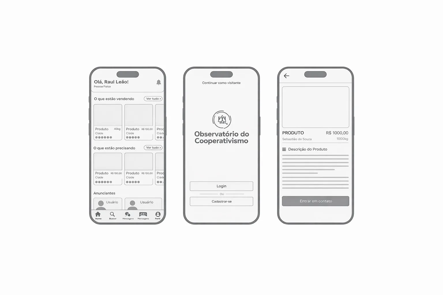 Wireframes do projeto