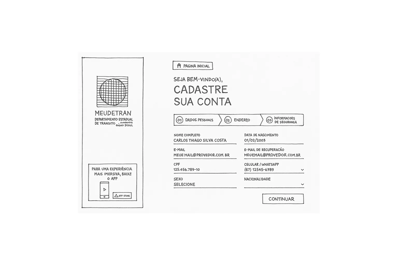 Wireframes do projeto